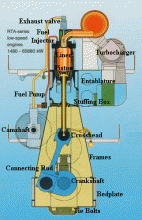 MARINEX MARINE SERVICES